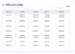 常用公式与工具表内页