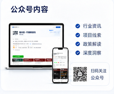 公众号内容展示