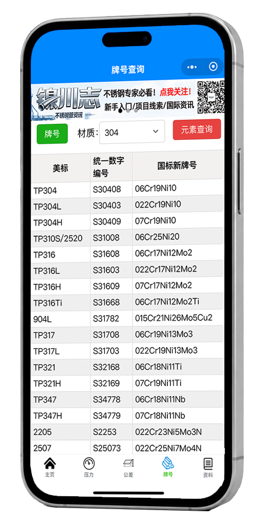 牌号查询界面